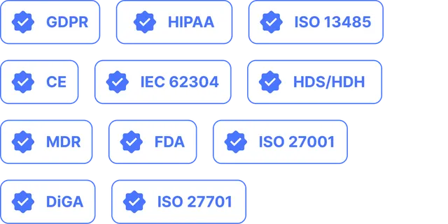 Clinical Decision Support Compliance GDPR HIPAA ISO13485 CE IEC62304 HDS HDH MDR DIGA ISO27001 ISO27701 EUCLOUDCOC